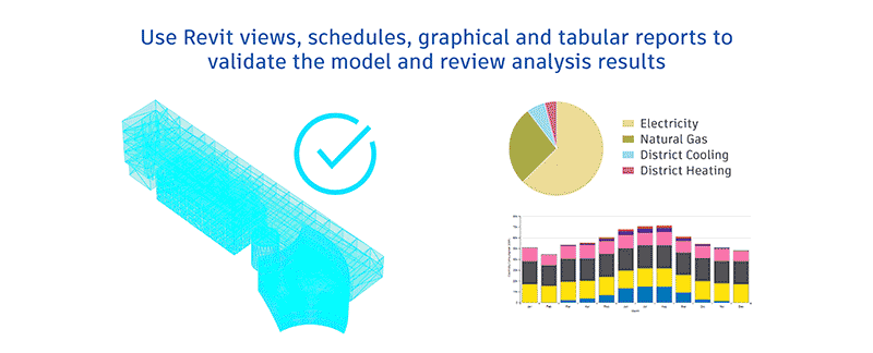 autodesk revit views